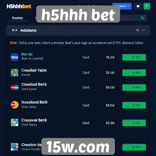 Estudo sobre as opções de pagamento disponíveis