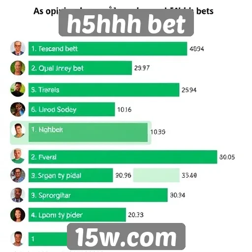 opiniões dos usuários sobre h5hhh bet são variadas